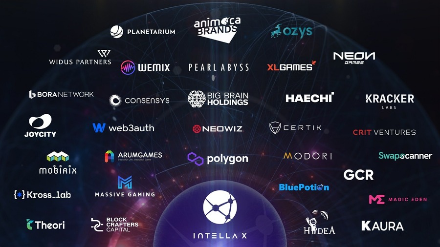 韓国ネオウィズのWeb3ゲームプラットフォーム「Intella X」が初期エコシステム・パートナーを発表