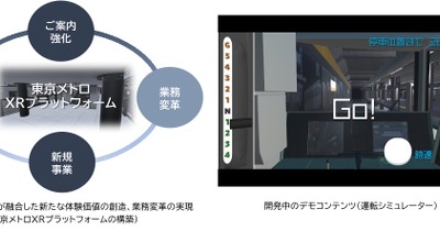 東京メトロとJP UNIVERSE、XR領域で提携　バーチャル空間でゲームなど新たな鉄道体験の創出へ 画像