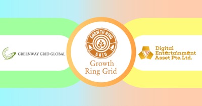 DEAとGGG、インフラの民主化を目指す新会社「Growth Ring Grid」を設立　社会貢献ゲーム『PicTrée』をスケールアップ　 画像