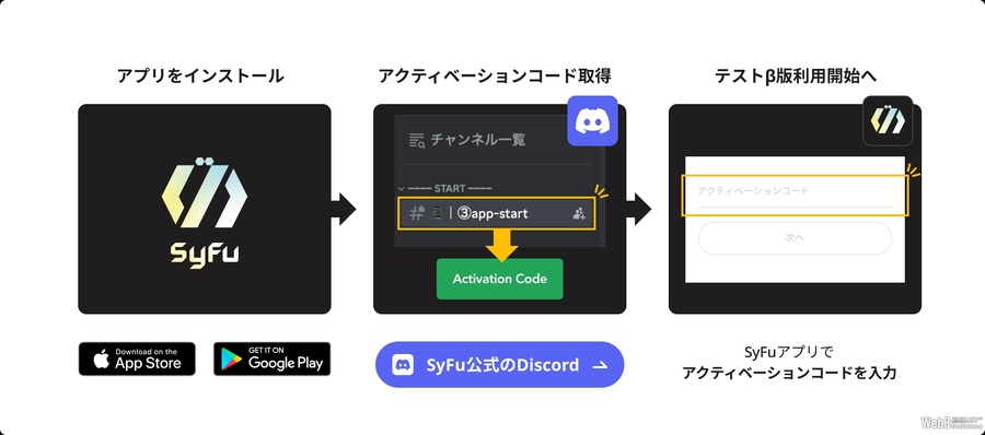 Web3ライフスタイルアプリ『SyFu』がテストβ版を公開、リアルな消費体験とGameFiを融合