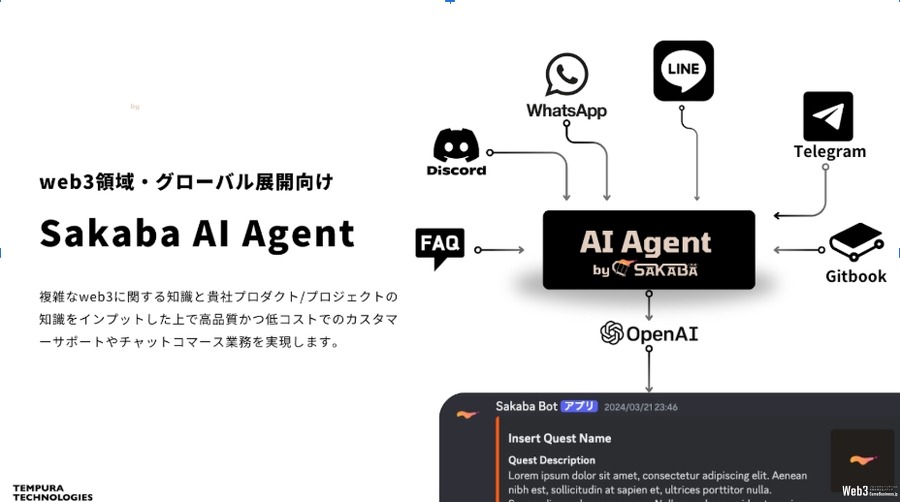 Tempura technologiesがWeb3ゲーム「TOKYOBEAST」にAIエージェントを提供開始