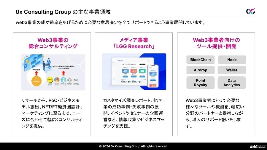 MOCHIRONと0x Consulting Groupが提携、LINEとtelegramのminiDapp構築を共同で支援