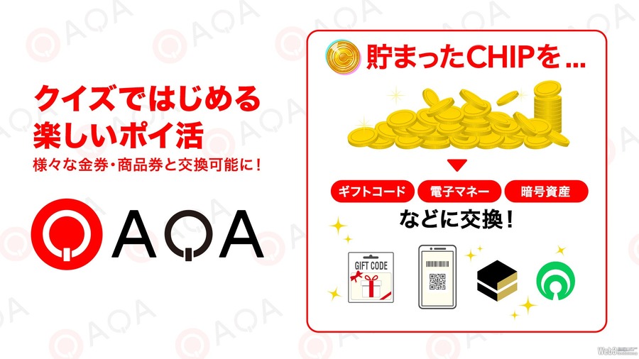 ポイ活クイズアプリ『QAQA』、獲得ポイントの交換先を拡大へ　電子マネーなどに対応