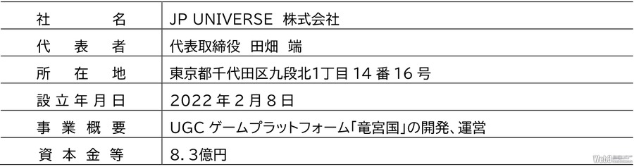 東京メトロとJP UNIVERSE、XR領域で提携　バーチャル空間でゲームなど新たな鉄道体験の創出へ