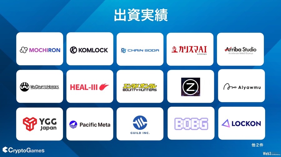 CryptoGames、CVC事業「CG Ventures」を新設　Web3企業に加えトレカ領域への投資も