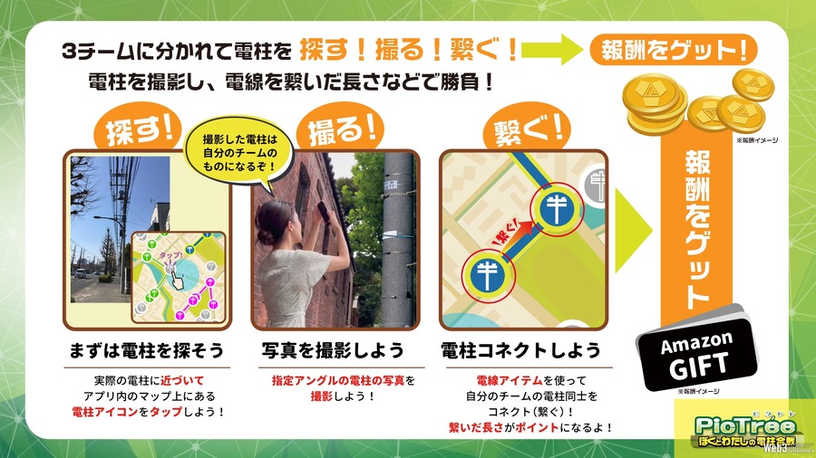 DEAとGGG、NTT-MEと連携し東北3県対抗の電柱撮影バトル実施へ　社会貢献ゲーム『PicTrée』によるインフラ設備維持の実証実験