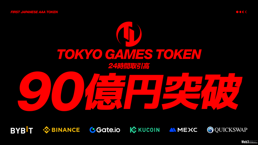 Web3ゲーム『TOKYO BEAST』のトークン「TGT」、初日取引量が90億円突破