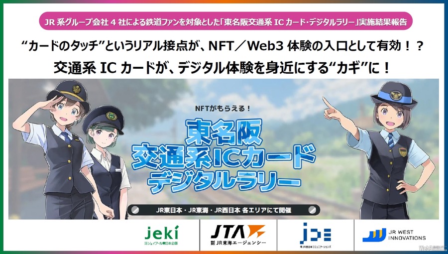 JR4社、鉄道車両の限定NFTが獲得できるデジタルラリーの結果を公開…7割が初NFT、ゲーム『ソダテツ』活用者は約8割が複数スポットを訪問