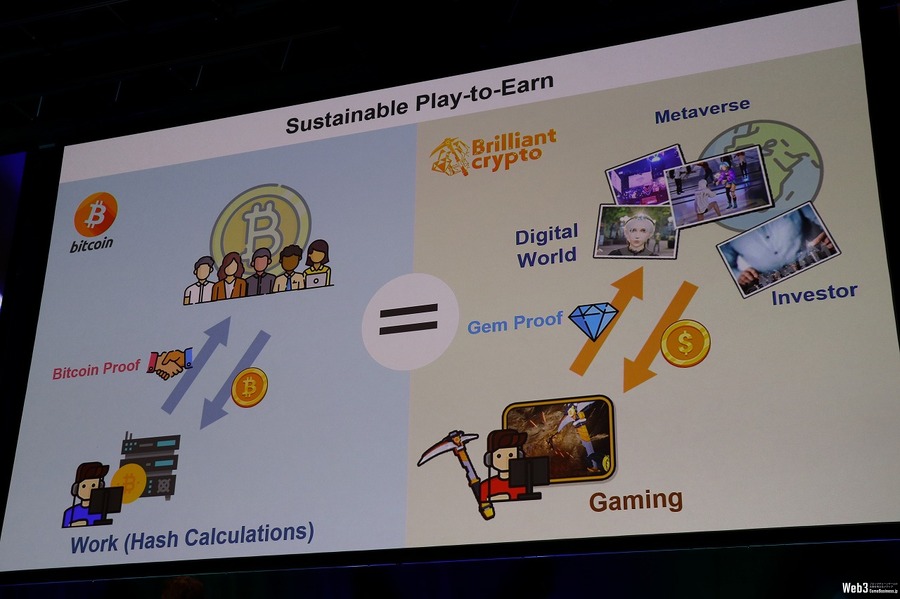 【WebX】コロプラ創業者が手掛けるブロックチェーンゲーム『Brilliantcrypto』、仮想空間で「宝石」を生み出す仕組みとは?