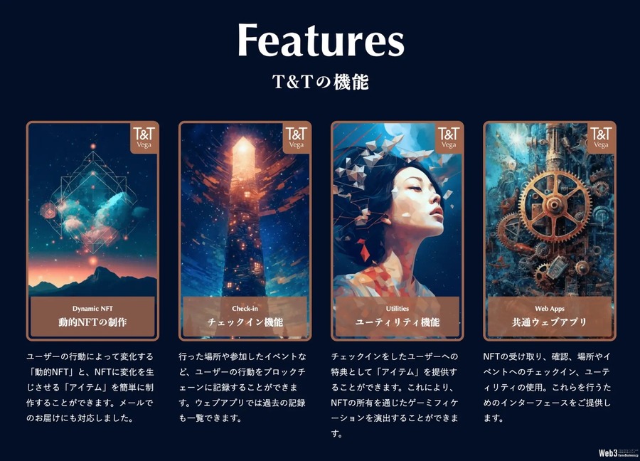 「TCG Verse」とNFT作成プラットフォーム「T&T」が提携、ゲーム開発への利用が可能に