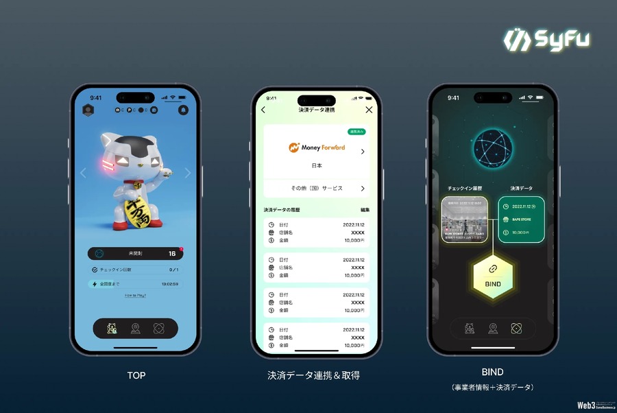 決済データをデジタル資産に変えるGameFiウォレット『SyFu』、テストα版をアップデート