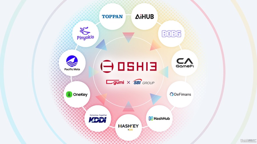 gumi、『OSHI3』プロジェクトのアライアンスパートナー11社を公表　世界展開に向け今後も拡充