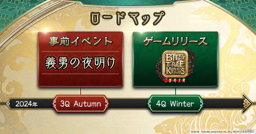 『三国志大戦』のIPを活用した新作BCG、シリーズの生みの親である西山泰弘氏がプロデューサーに就任