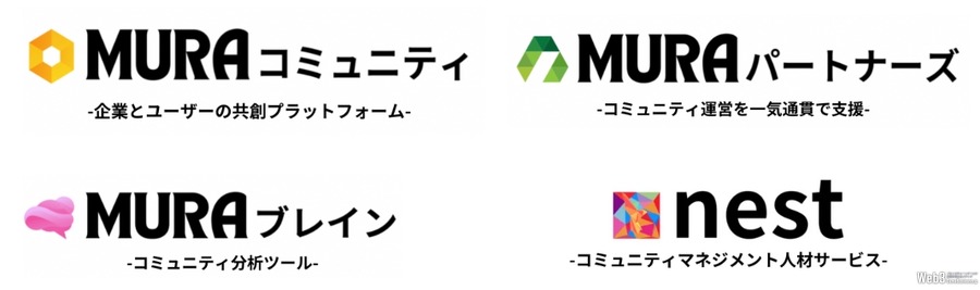 SHINSEKAI Technologies、韓国Vortex Gamingと提携　コミュニティ構築支援を強化