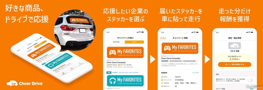 新作BCG『かんぱに☆ガールズ RE:BLOOM』、ファンが車を走らせて応援する「Cheer Drive」コラボキャンペーン開始