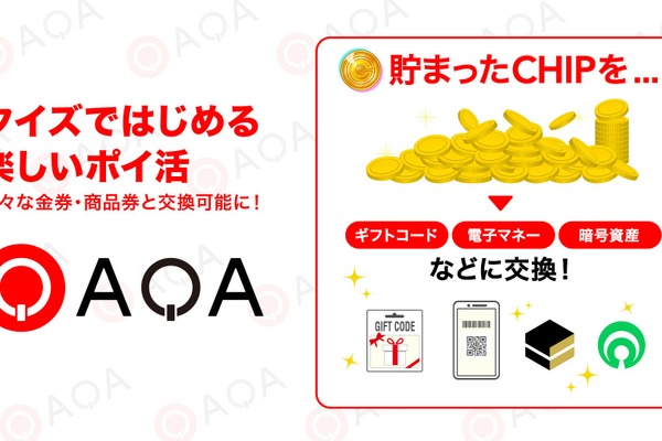 ポイ活クイズアプリ『QAQA』、獲得ポイントの交換先を拡大へ　電子マネーなどに対応 画像