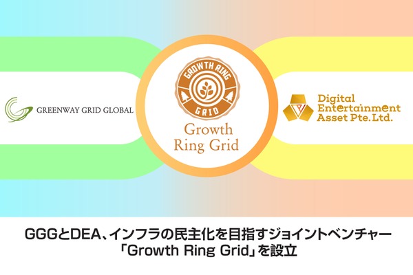 DEAとGGG、インフラの民主化を目指す新会社「Growth Ring Grid」を設立 社会貢献ゲーム『PicTrée』をスケールアップ 画像