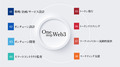 CryptoGames、法人向けブロックチェーンゲーム開発支援で2社とパートナーシップ締結
