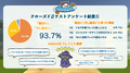 ドリコムの『GGGGG』3月31日リリース、バイナンスのBUSDをSECが規制【Web3GameBusiness.jp Pickup】2/14号