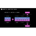 JANCTION、AIとWeb3を融合させるブロックチェーン「JANCTION Layer2」のテストネットをリリース