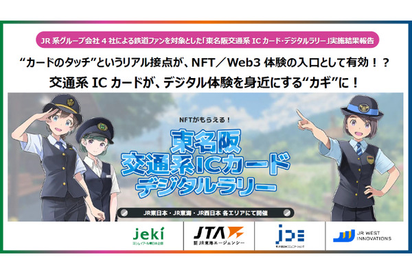 JR4社、鉄道車両の限定NFTが獲得できるデジタルラリーの結果を公開…7割が初NFT、ゲーム『ソダテツ』活用者は約8割が複数スポットを訪問 画像