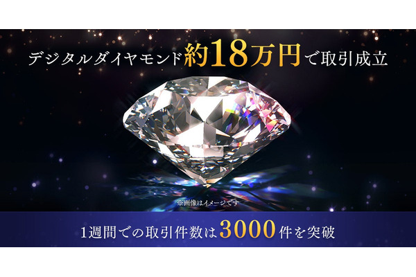 BCG『Brilliantcrypto』のデジタル宝石取引、最高額約18万円を記録　1週間で3000件達成　